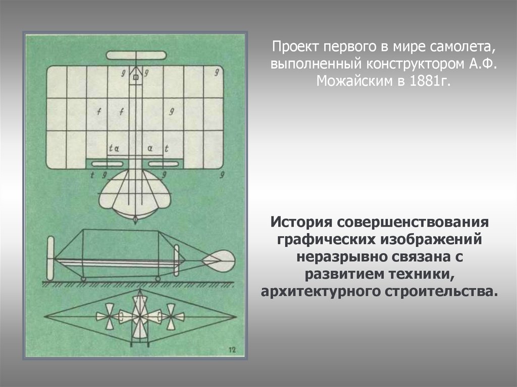 История развития строительства проект