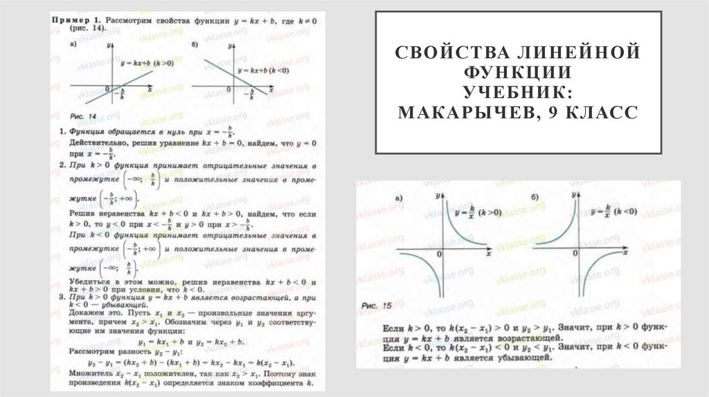 Свойства линейной функции учебник: Макарычев, 9 класс