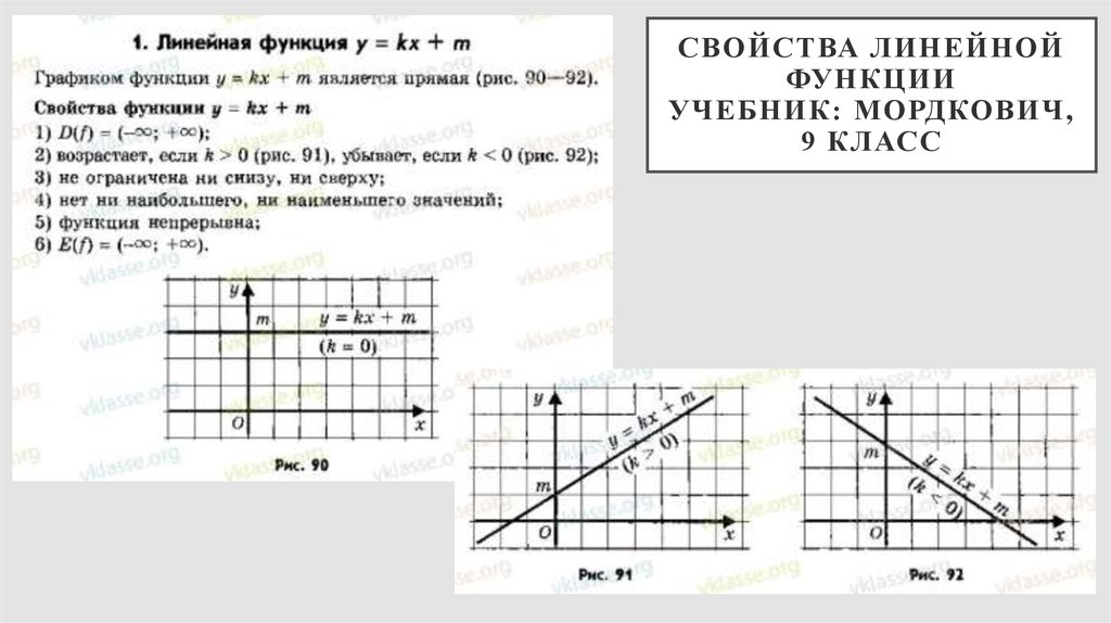 Свойства линейной функции учебник: мордкович, 9 класс