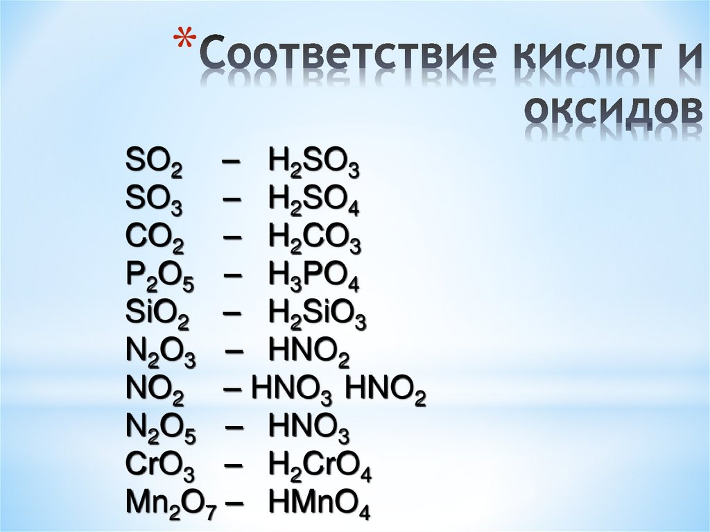 Соответствие оксидов кислотам и основаниям