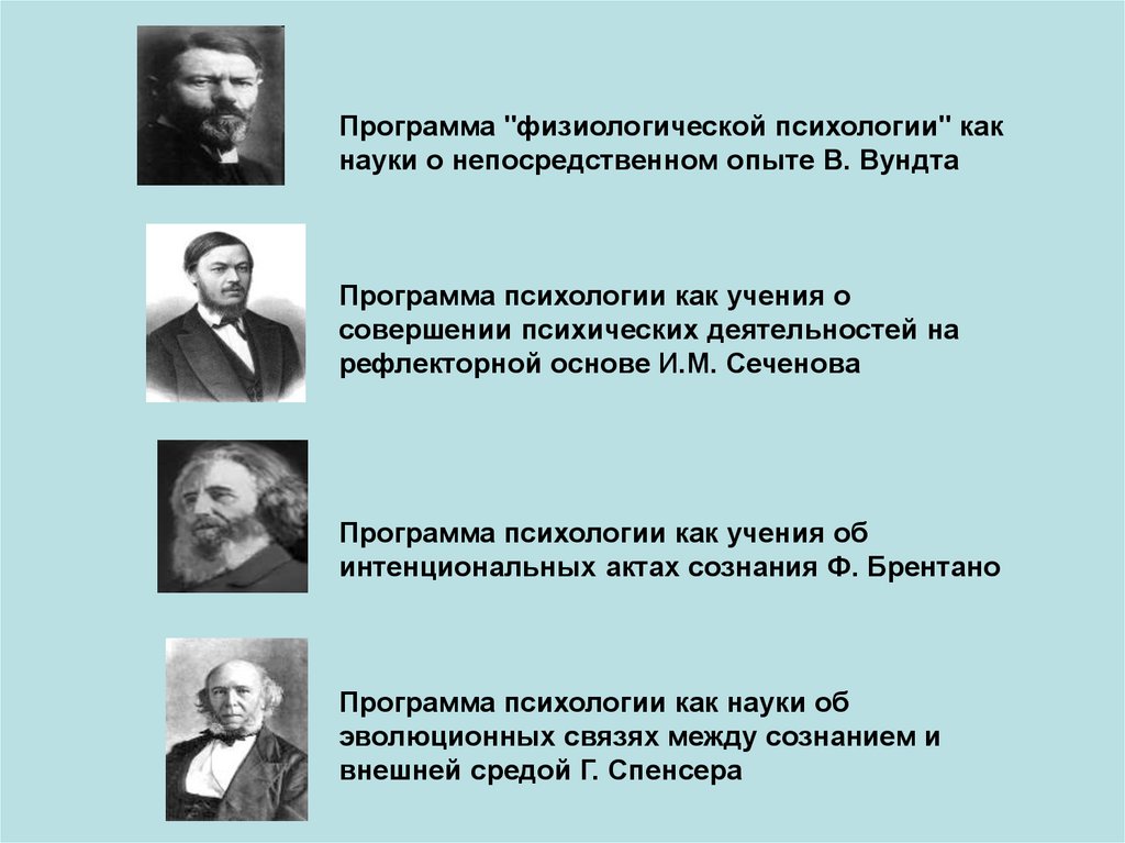 Кто автор психологии актов сознания