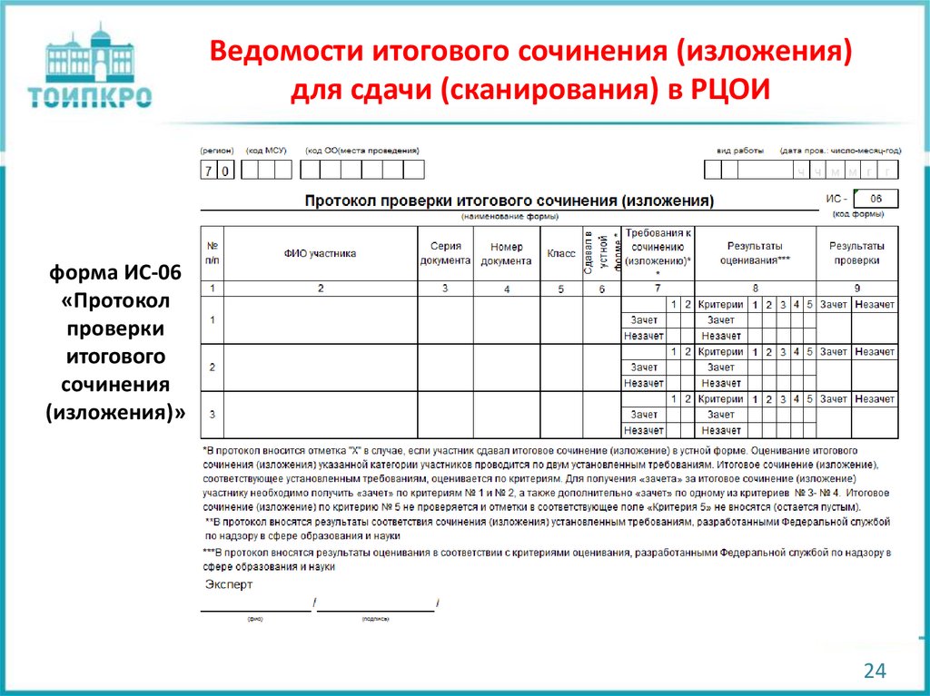 Приказ итоговое сочинение