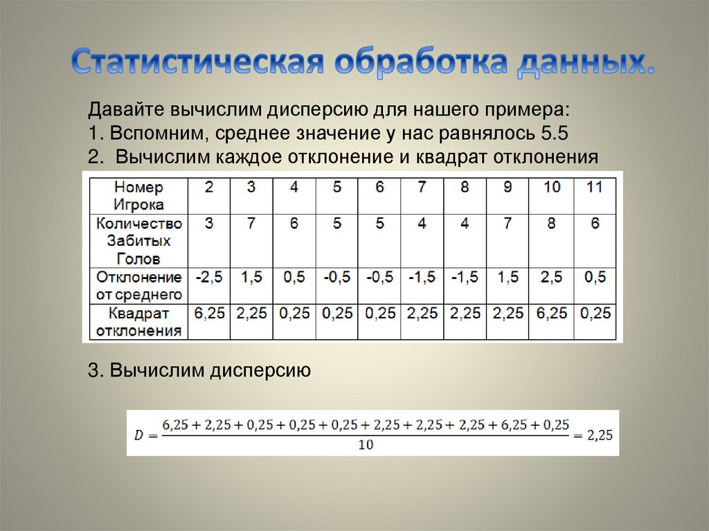 Статистическая обработка данных. Статистическая обработка данных пример. Научиться обрабатывать статистическую информацию. ГОСТ статистическая обработка.