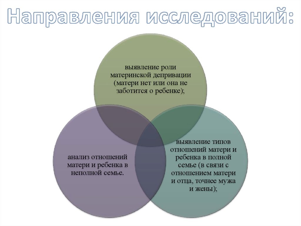 Психологические особенности современной семьи презентация