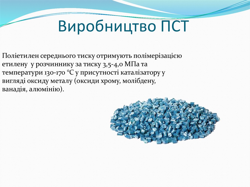 Виробництво ПСТ