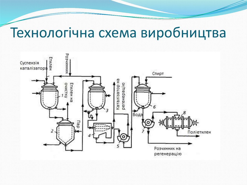 Купаты технологическая карта