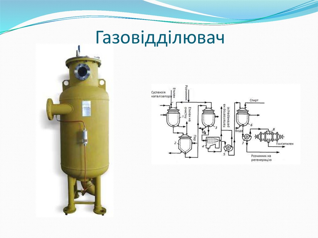 Газовідділювач