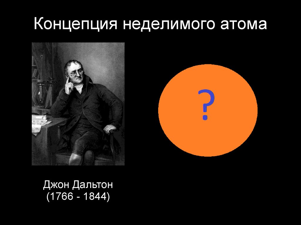 Концепция неделимого атома