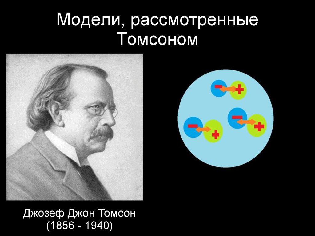 Томпсон презентация. Джозеф Джон Томсон(1856—1940). Джозеф Джон Томсон презентация. Томсон физик открытия. Джозеф Томсон модель атома.