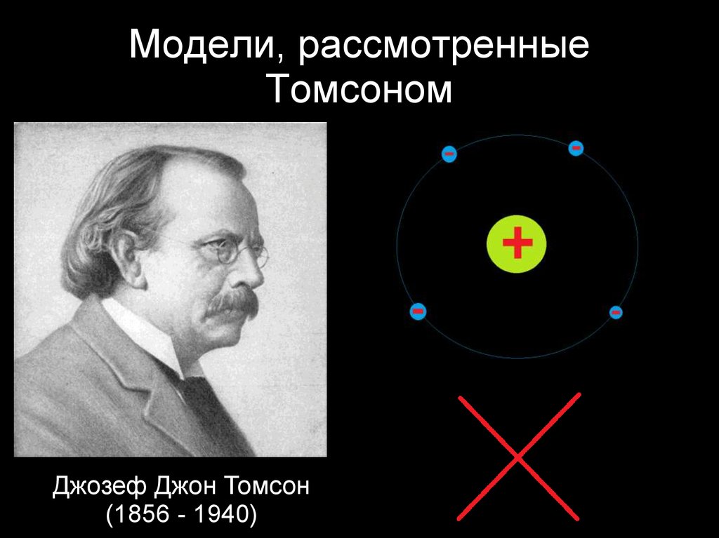 Модели, рассмотренные Томсоном