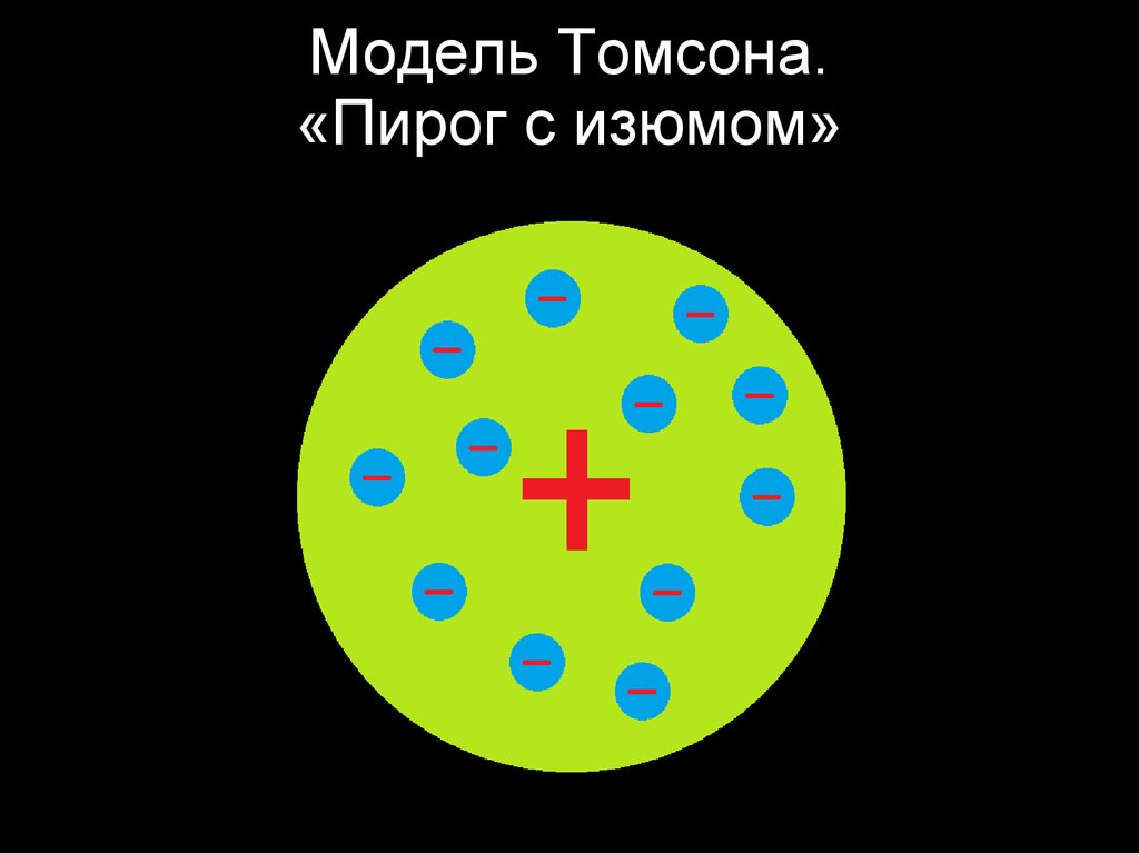 Модель томсона презентация