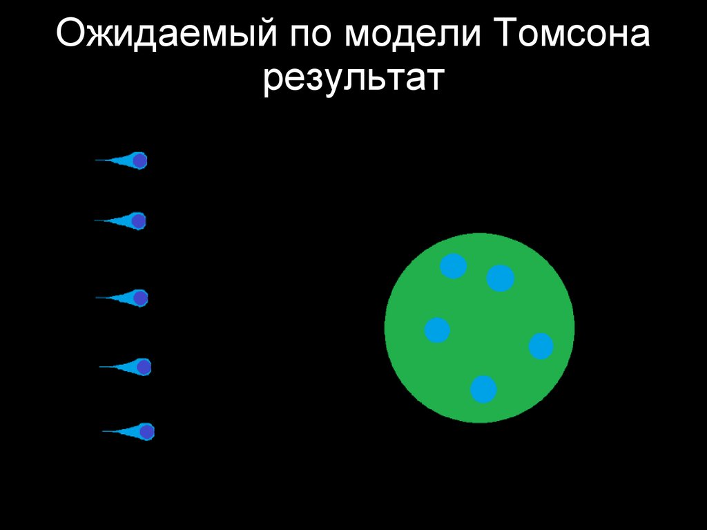 Томпсон результаты