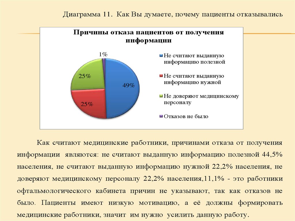 Медицинская помощь курсовая работа