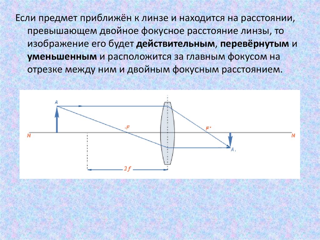 На экране и линзе была. Изображение линзы Фокусное расстояние. Оптические линзы. Расстояние от линзы до изображения. Фокусное изображение линзы.