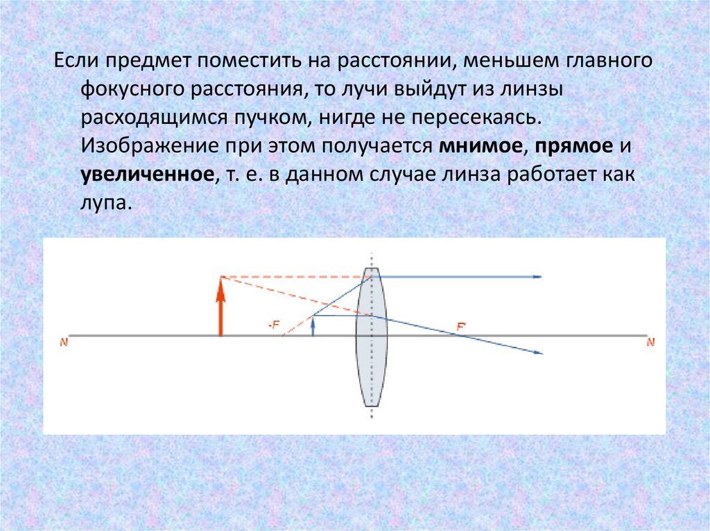 Изображение предмета помещенного на расстоянии. Предмет на растояниим еньше фокусеого. Изображение предмета на расстоянии меньшем фокусного. Предмет на расстоянии. Предмет на расстоянии меньше фокусного.