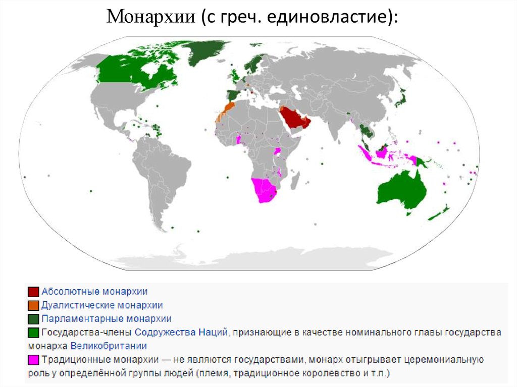 Основные понятия о политическом и административном устройстве ...