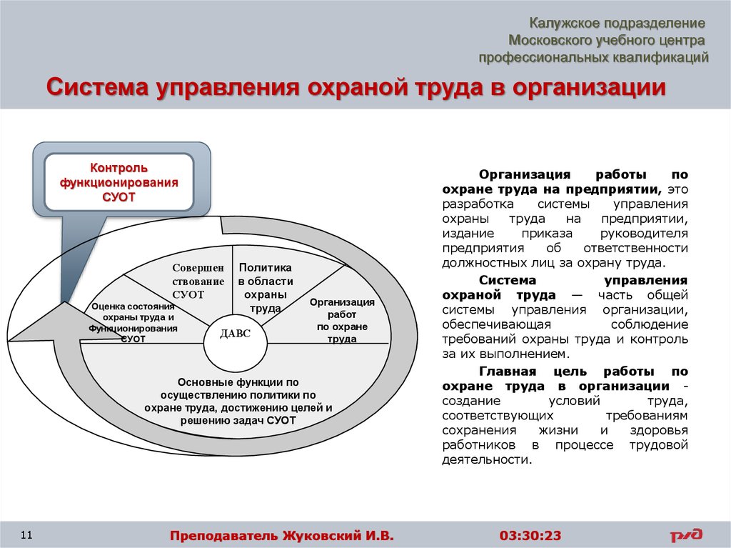 Цель управления охраной труда