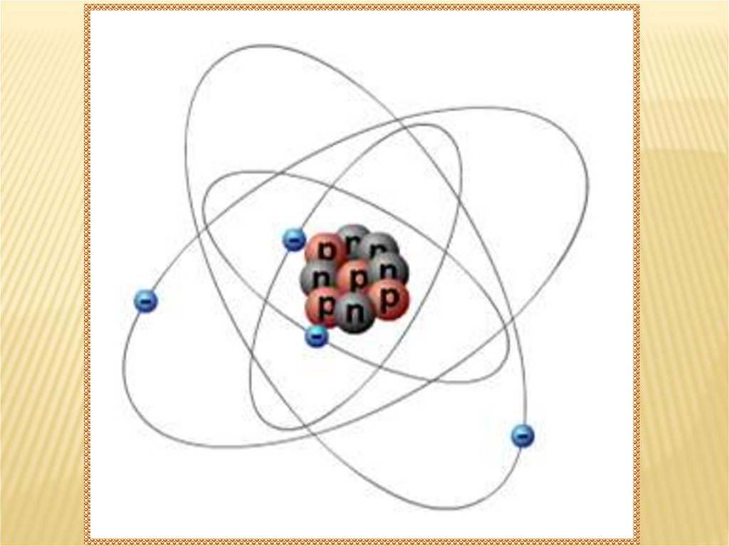 Что представляет собой атом физика. Модель атома. Планетарная модель атома азота. Планетарная модель серы. Атом физика презентация.