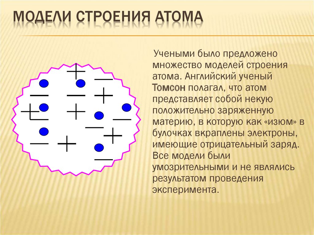 Какую модель строения атома предложил томсон. Модель Томсона физика 9 класс. Модели строения атома. Модель Томсона строение атома. Модели строения атома физика.