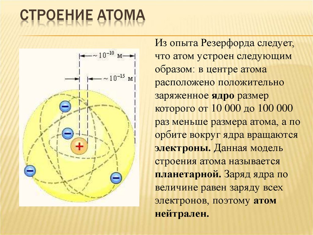 Траектория движения электрона вокруг ядра атома называется. Строение ядра атома. Строение ядра атома Резерфорда. Модель строения ядра атома. Размер ядра и размер атома.