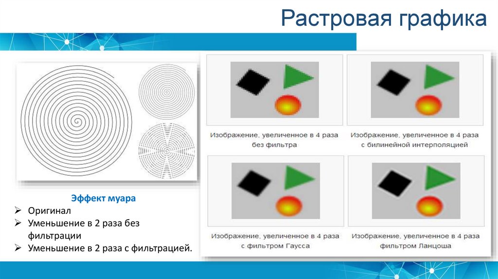 В процессе растрового графического изображения