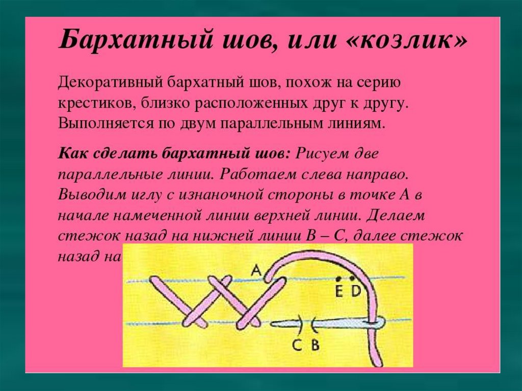 От изображения шва проводят