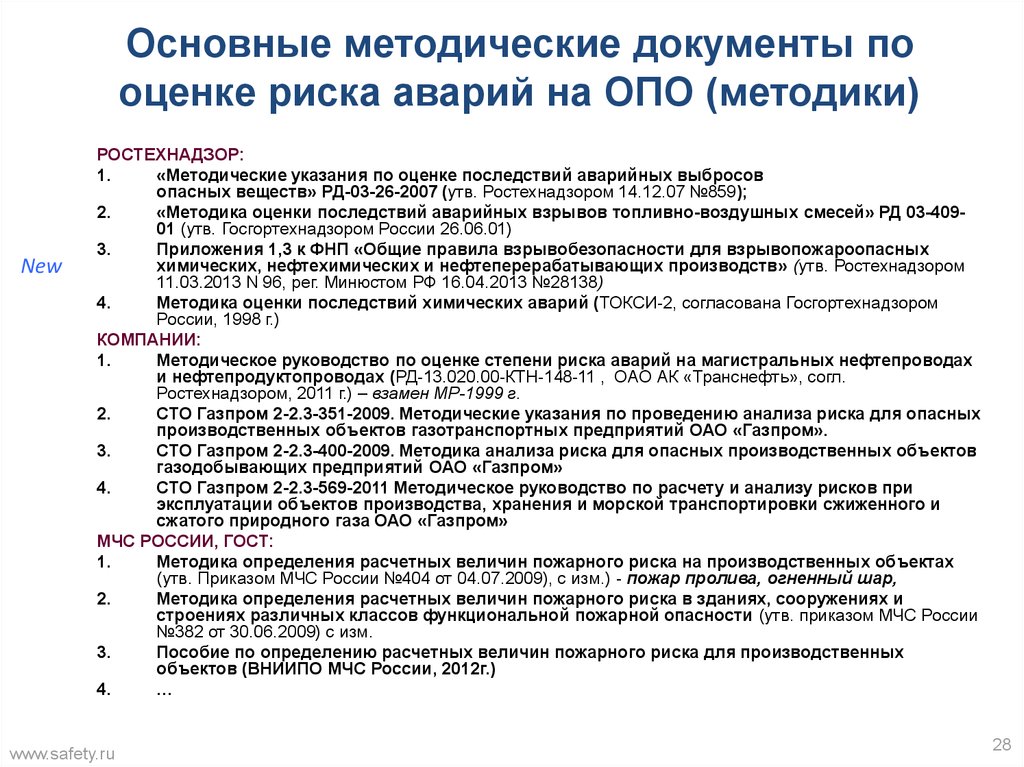 План работ по модернизации опасного производственного объекта