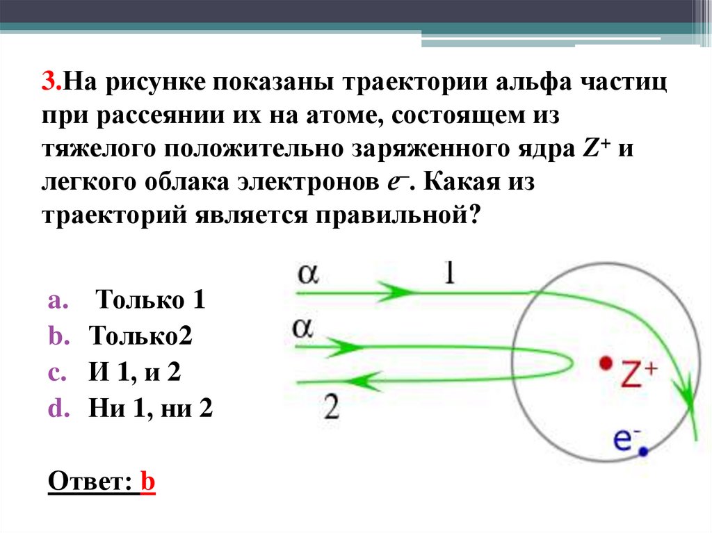 3.На рисунке показаны траектории aльфа частиц при рассеянии их на атоме, состоящем из тяжелого положительно заряженного ядра Z+