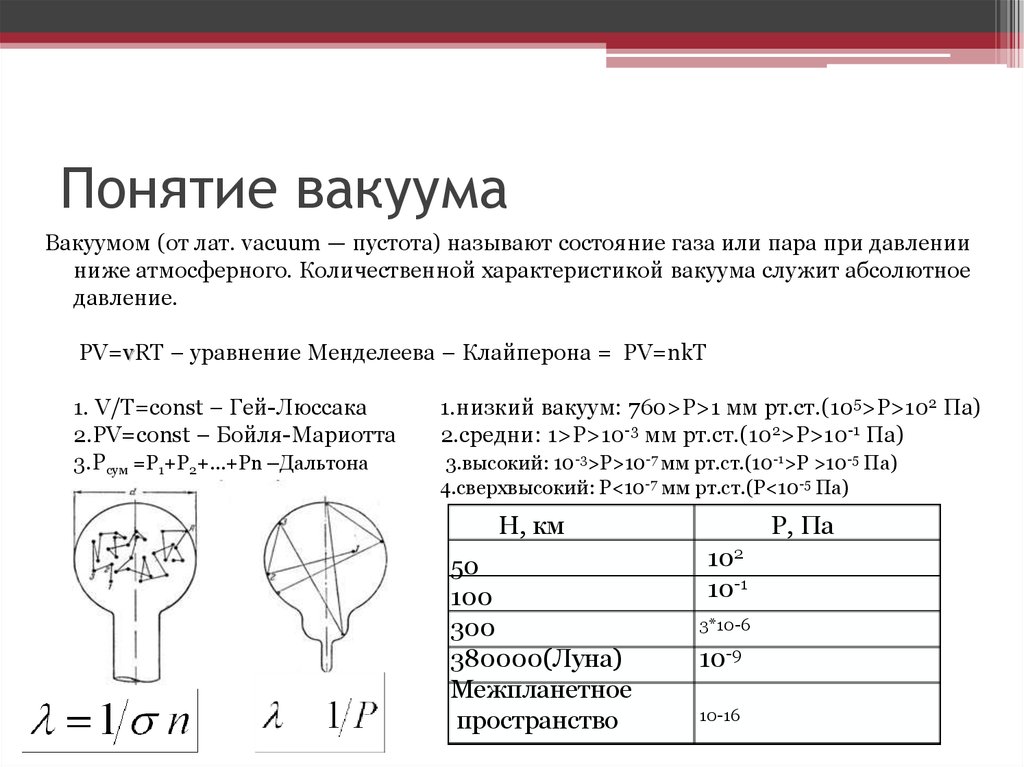 Презентация 10 класс ток в вакууме