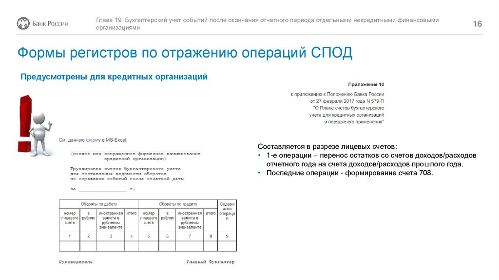 Отчетные периоды в уведомлениях 2024 таблица