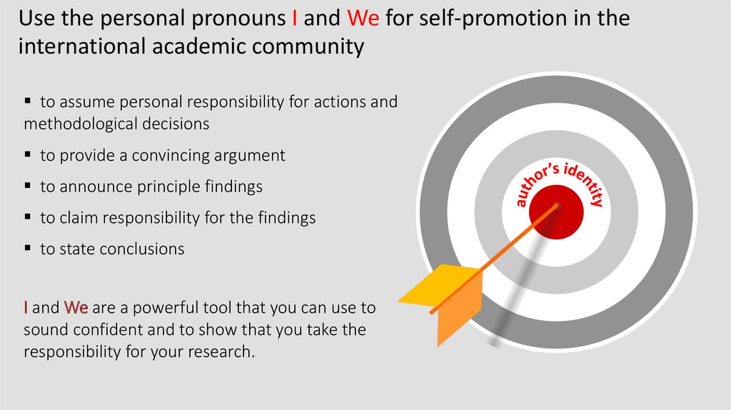 Use the personal pronouns I and We for self-promotion in the international academic community