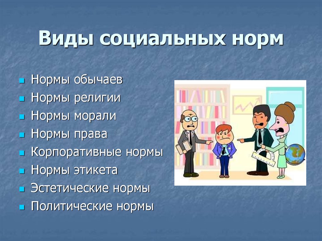 Социальные нормы презентация