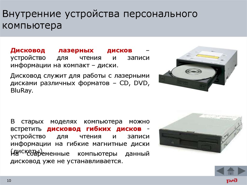 Компакт диск предназначена информации. Устройства для считывания компакт дисков. Устройство чтения записи. Дисковод в персональном компьютере. Устройство дисковода компакт-дисков.