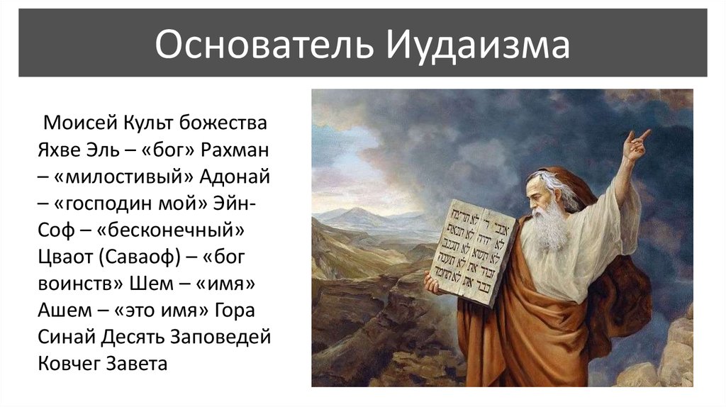 Кто является родоначальником евреев. Моисей основатель иудаизма. Иудаизм пророк Моисей. Бог Творец в иудаизме. Основоположник иудаизма.