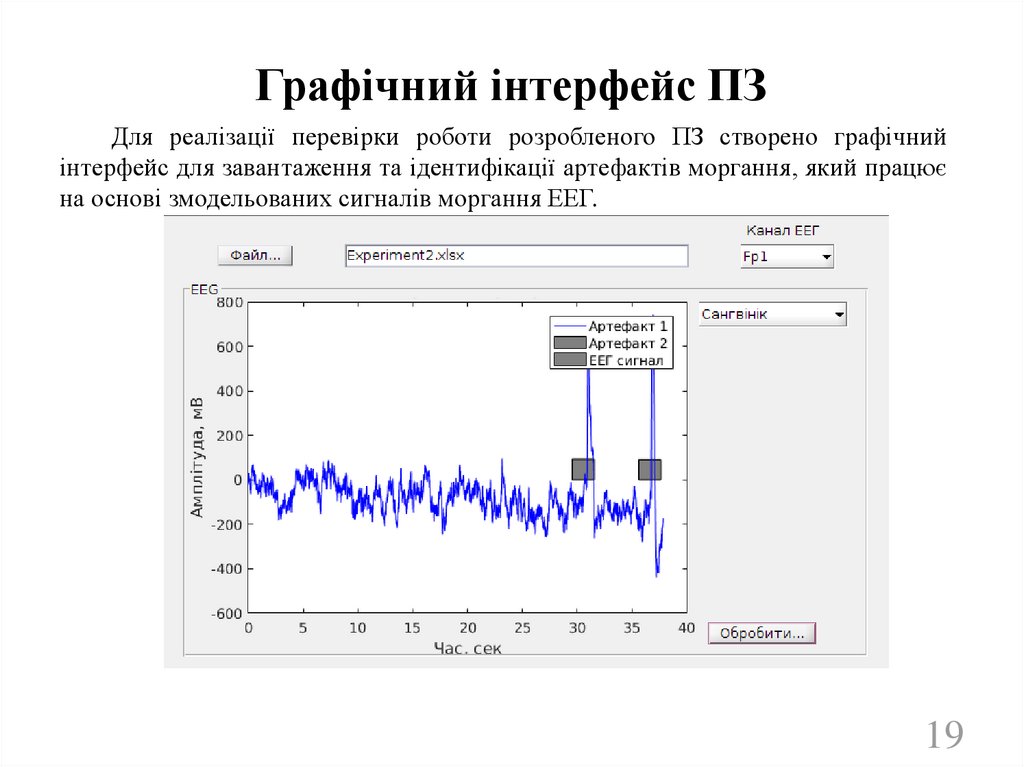 Графічний інтерфейс ПЗ