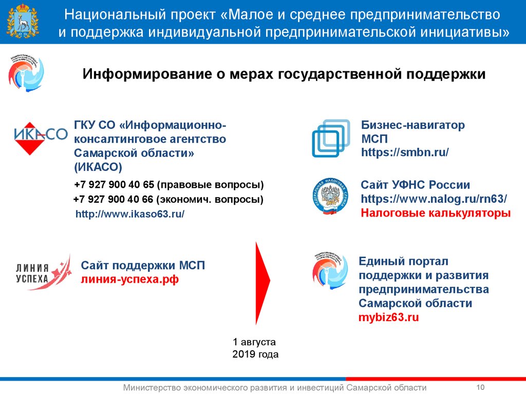 Национального проекта мсп и поддержка индивидуальной предпринимательской инициативы