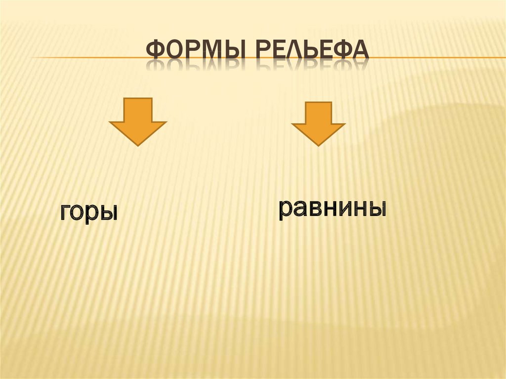 Презентация рельеф суши равнины 6 класс география