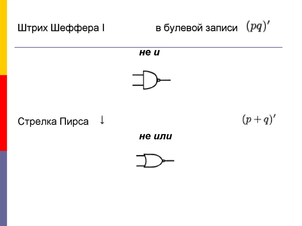 Штрих шеффера и стрелка. Стрелка пирса и штрих Шеффера. Штрих Шеффера обозначение. Отрицание штрих Шеффера. Штрих Шеффера это обозначение стрелками.