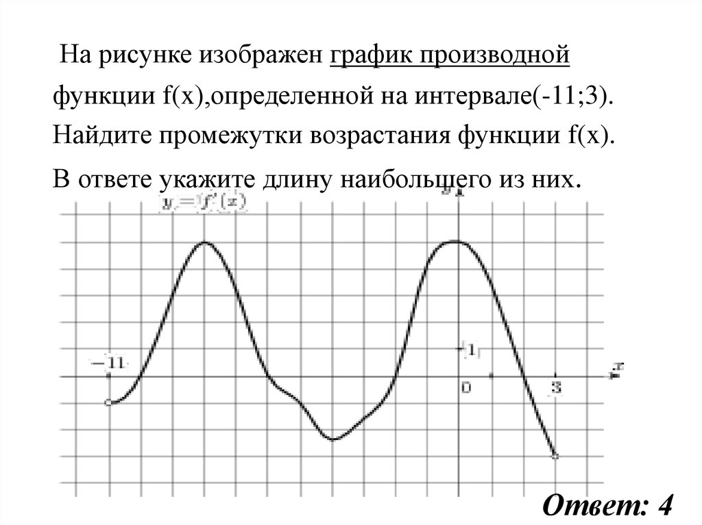 На рисунке изображен график найдите f 9. На рисунке изображен график производной функции. Промежутки возрастания функции на графике производной. Возрастание функции на графике производной. На рисунке изображен график производной функции f x.