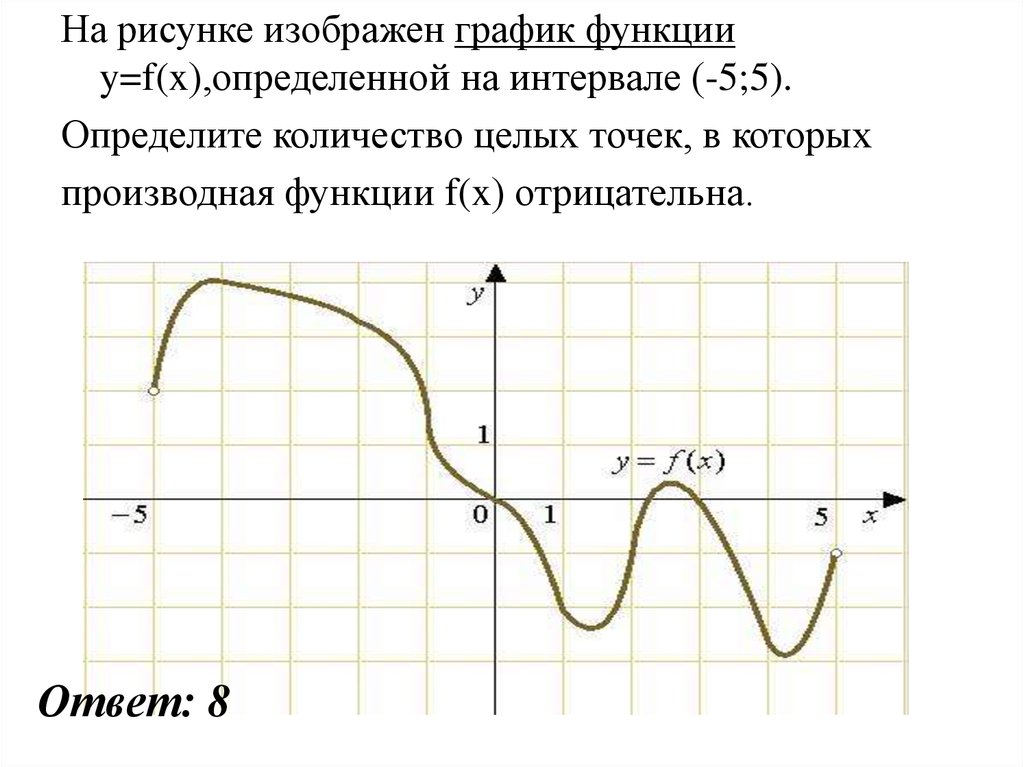 На рисунке изображен график функции f 9. На рисунке изображен график функции. На рисунке изображен график функции определенной на интервале -5 5. На рисунке изображён график функции y f x определённой на интервале -5 5. На рисунке изображен график функции y f x.