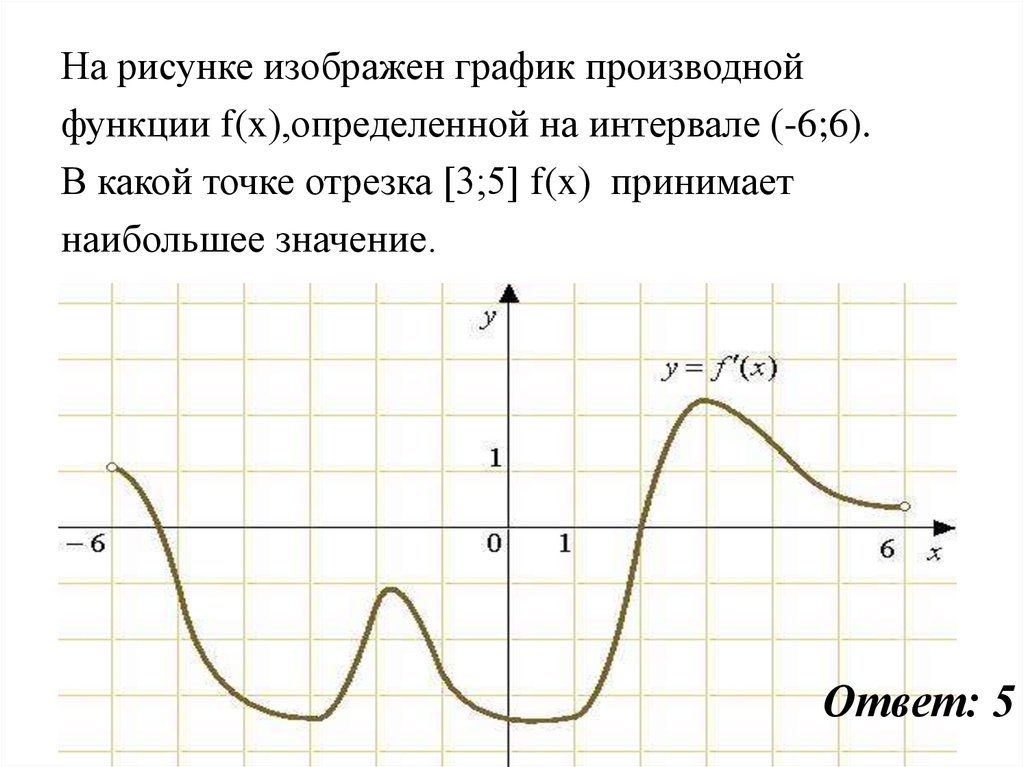 На рисунке изображен график производной наибольшее. Наибольшее значение функции по графику производной. Функция принимает наибольшее значение. В какой точке наибольшее значение функции. График производной наибольшее значение.