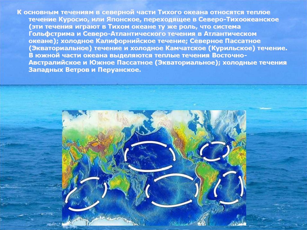 Воды мирового океана относят к. Функции океана. Мировой океан презентация. Тихий океан презентация. Роль океана в природе.