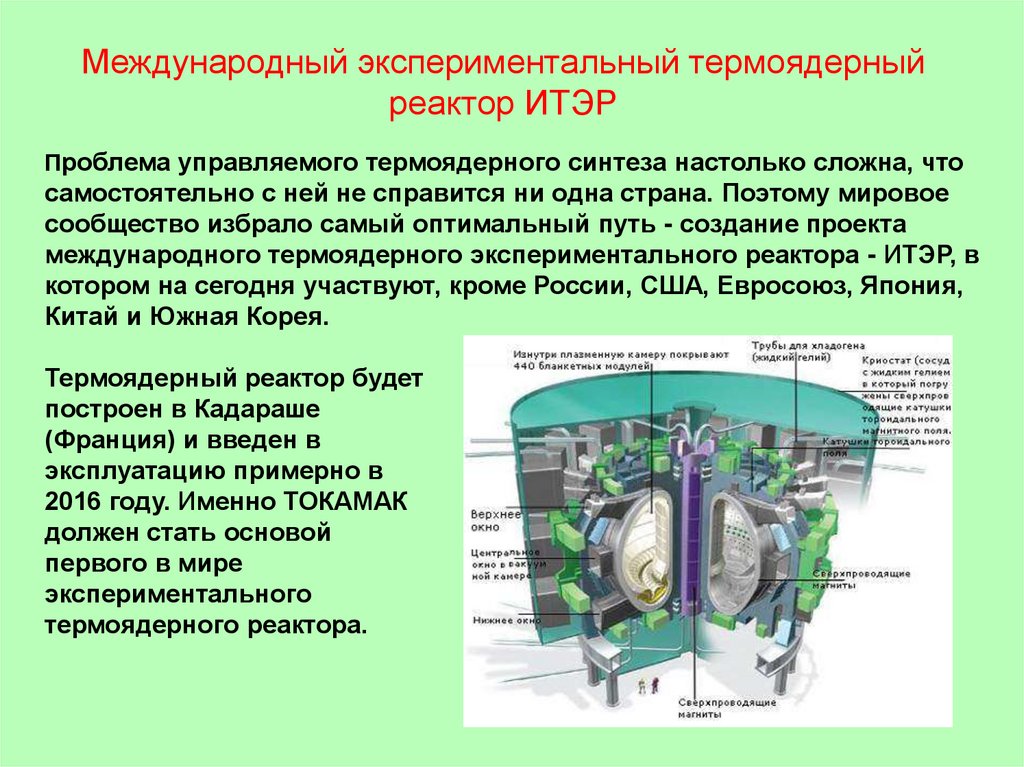 Презентация по физике термоядерный синтез