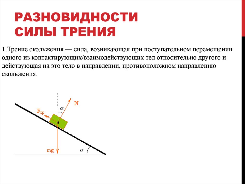 Сила скольжения это. Сила трения в механике. Силы в механике сила трения. Сила трения механика. Направление скольжения.