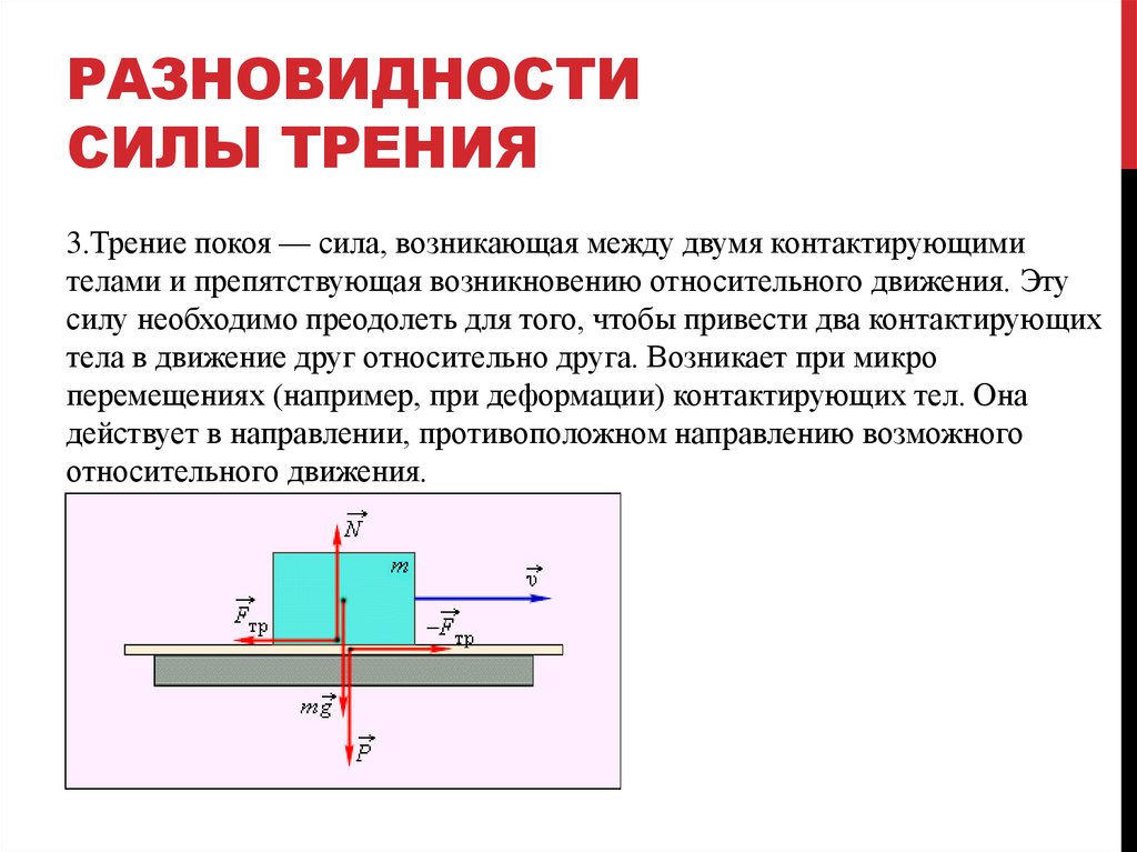 Разновидности силы трения