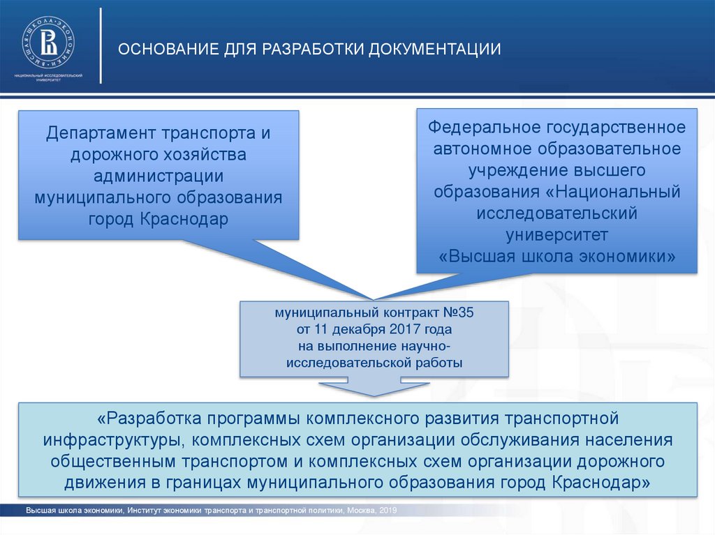 Комплексная схема организации транспортного обслуживания населения общественным транспортом