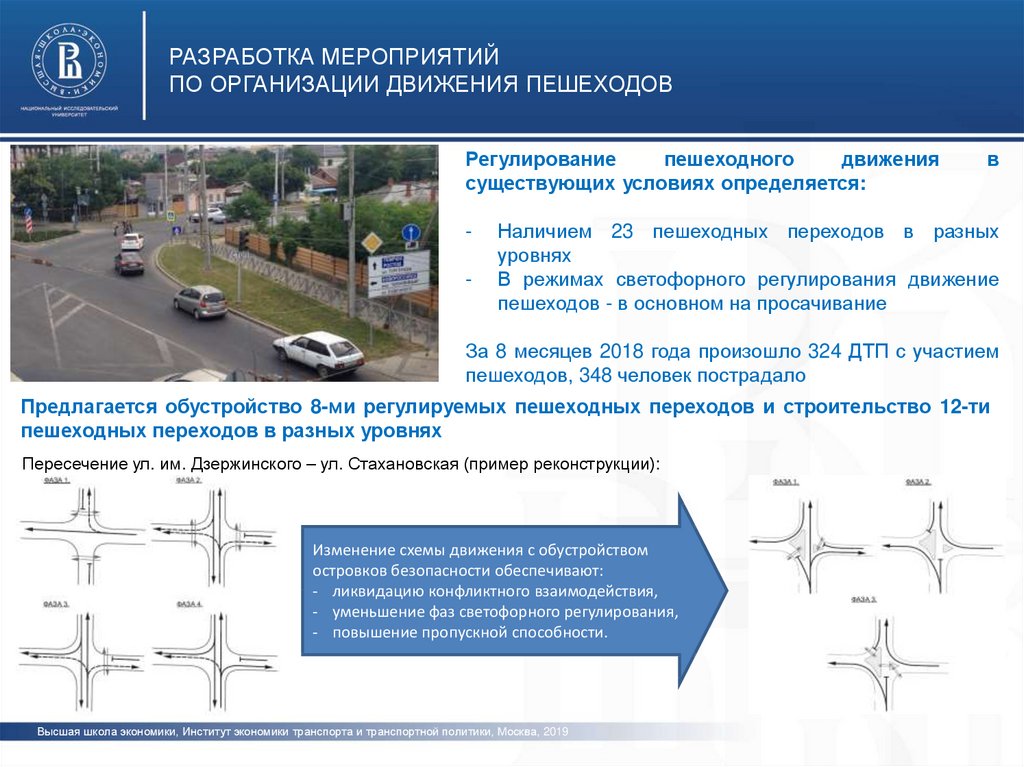 План транспортной