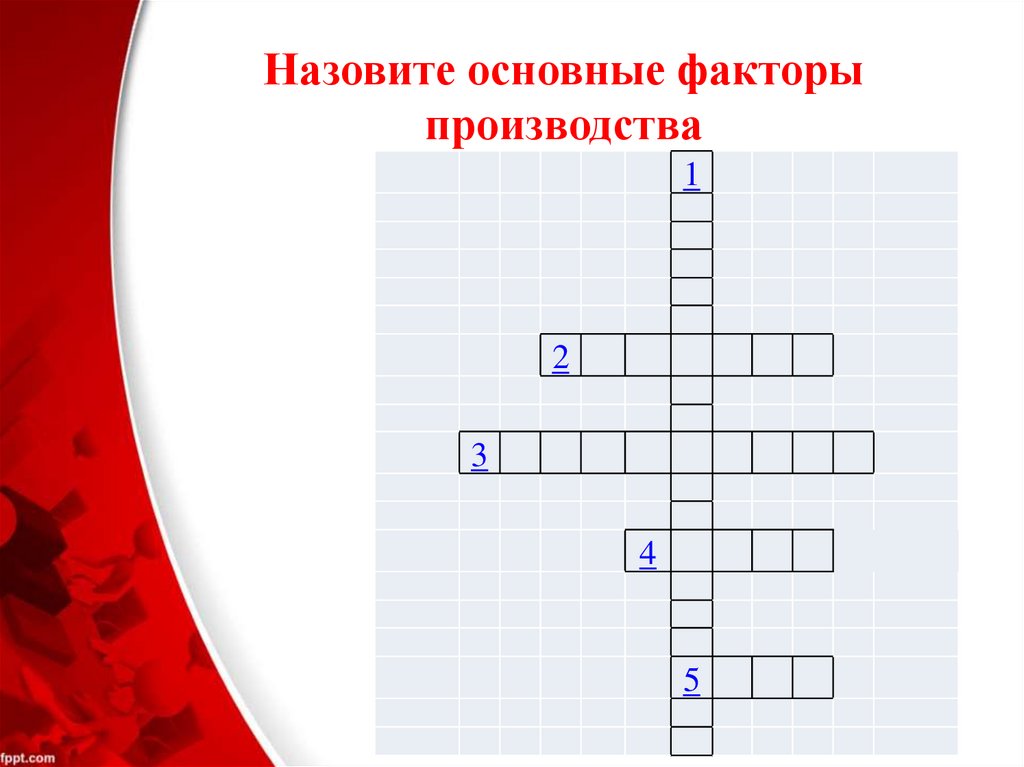 Назовите основные. Кроссворд на тему факторы производства. Кроссворд на тему рынок факторов производства. Кроссворд рынок труда. Кроссворд по факторам производства.