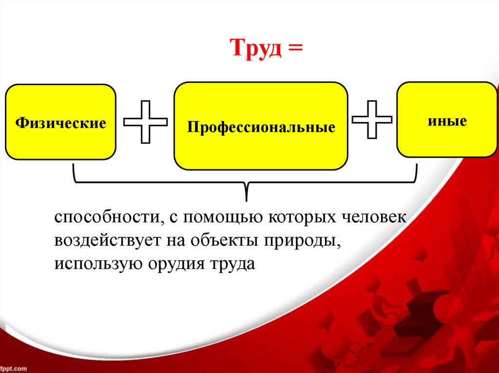 Какая трудовая деятельность влияет на личность. Способность человека к труду. Труд физические и профессиональные способности человека. Как труд влияет на личность. Физический труд.