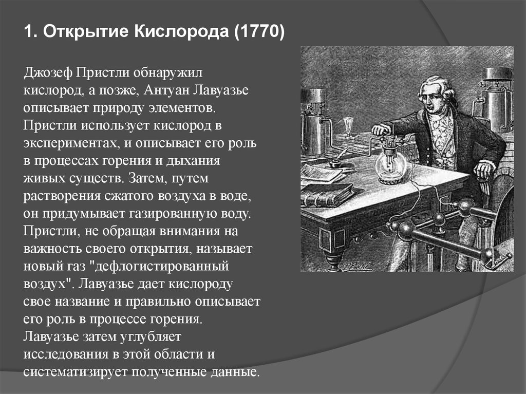 Открытие кислорода. Открытия в области химии. Джозеф Пристли открытие кислорода. Антуан Лавуазье открытие кислорода. Открытие кислорода (1770).